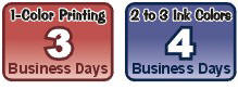 1 color printing usually takes 3 days. 2 to 3 color printing usually takes 4 days.